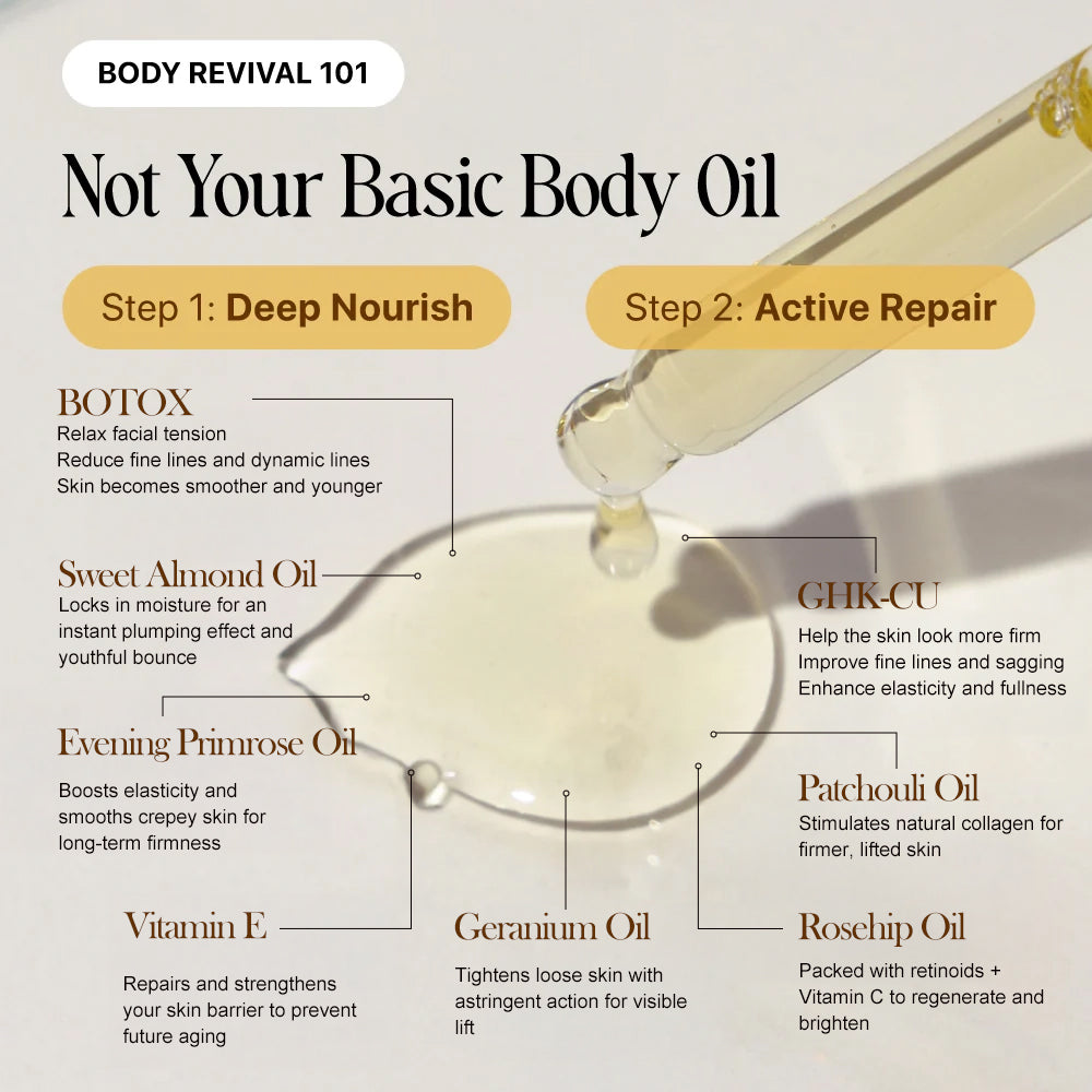 AIRCREAM® Botox Silk Body Oil Rediscover confidence with firmer, smoother, radiant skin