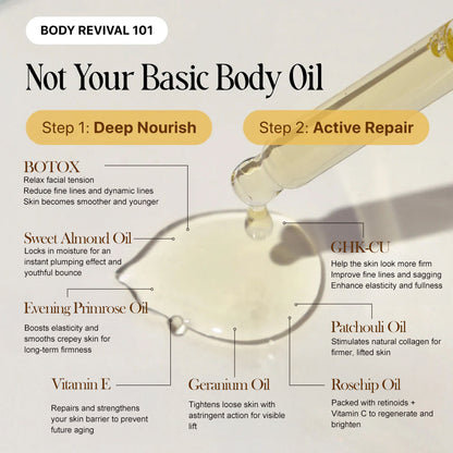 AIRCREAM® Botox Silk Body Oil Rediscover confidence with firmer, smoother, radiant skin